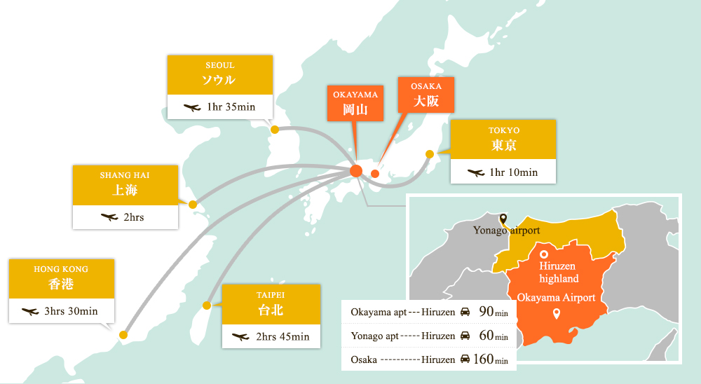 flight map