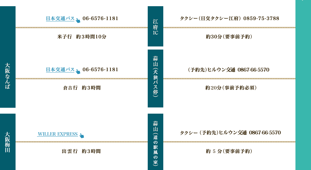 電車・バスでお越しの方